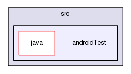 androidTest